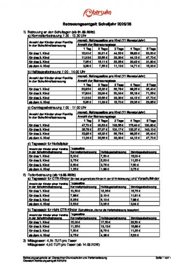 Übersicht Betreuungsentgelte