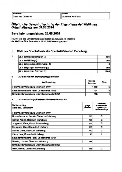 Bekanntmachung Wahlergebnis Ortschaftsratswahl Obersulm